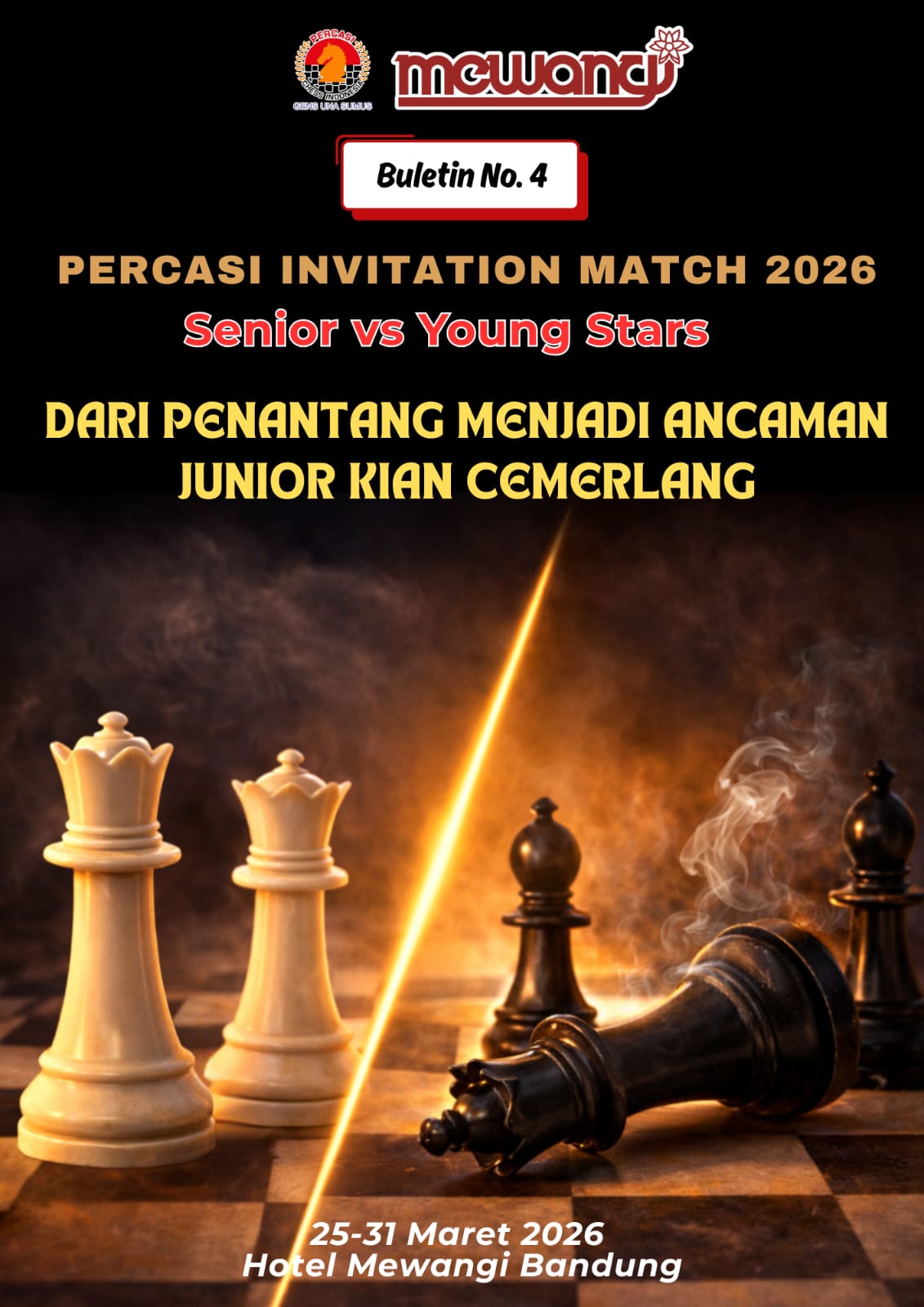 Bulletin Day 4 (Percasi Invitation Match 2026)