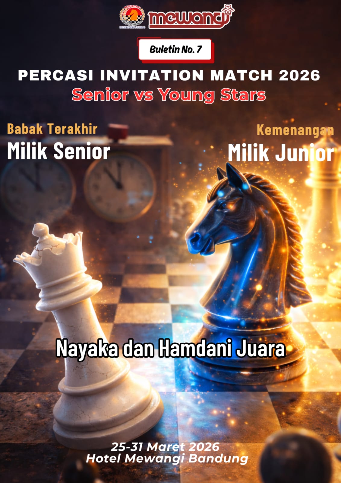 Bulletin Day 7 (Percasi Invitation Match 2026)